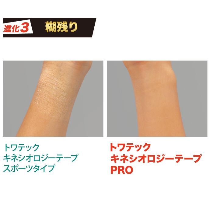 トワテック キネシオロジーテープ PRO(7.5cm×5m 4巻)